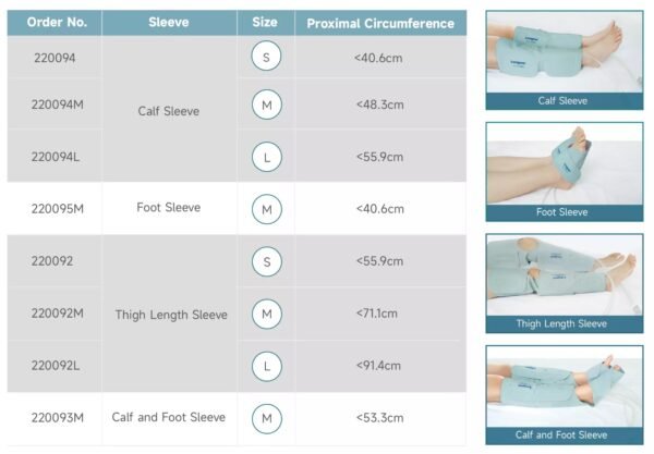 LONGEST LGT-2201DVT – AntiEmboli Aralıklı DVT Pnömatik Kompresyon (IPC) Cihazı - Görsel 5
